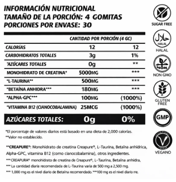 Gomitas de 100% Creatina AURA